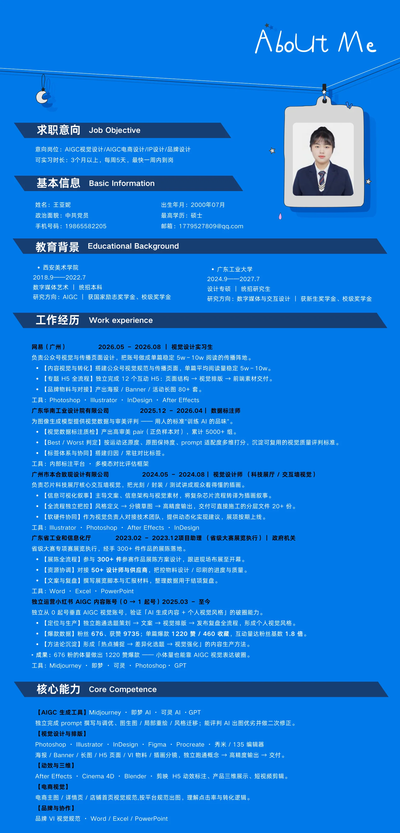 作品集 第 2 页