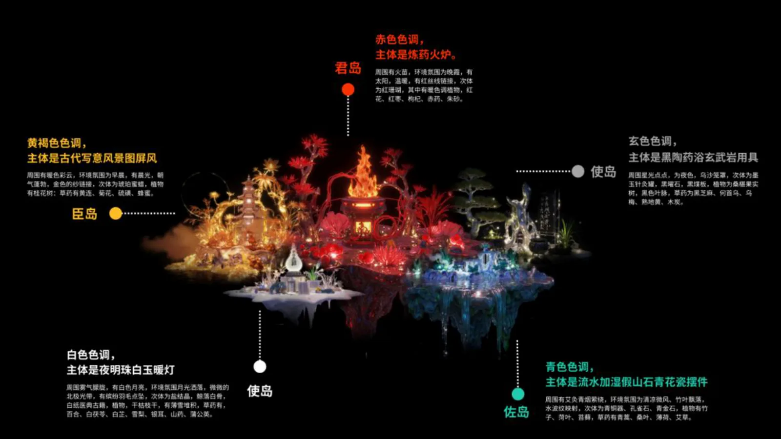 作品集 第 27 页